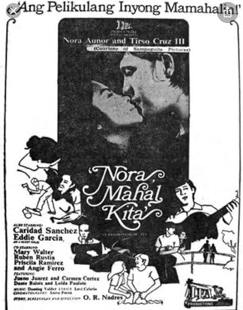 Nora, mahal kita