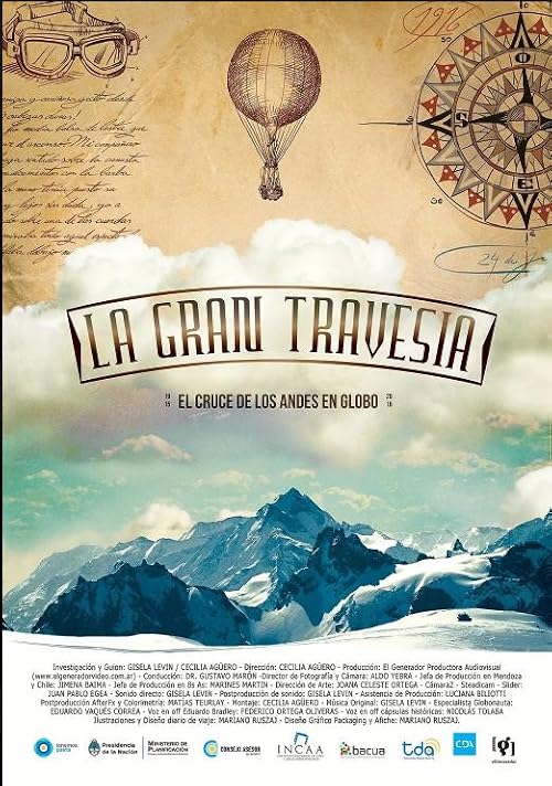 La Gran Travesia, el cruce de Los Andes en Globo