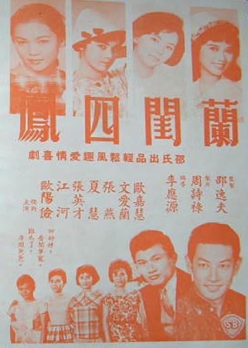 Lan gui si feng