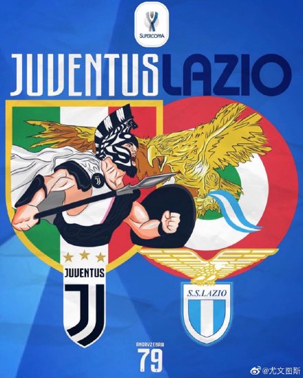 Supercoppa Italiana 2019