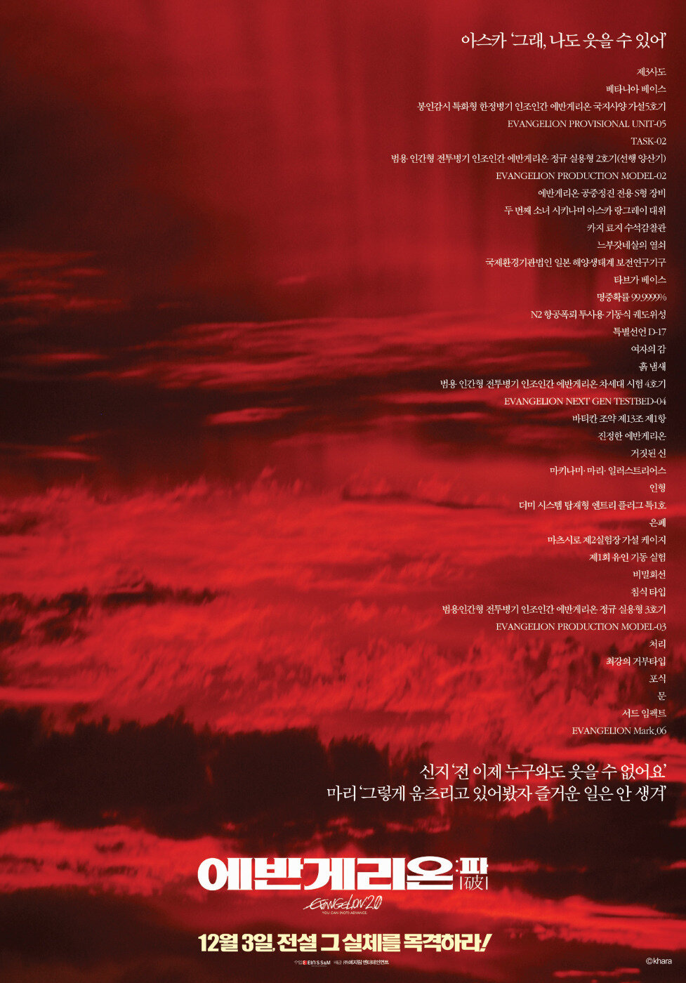 Evangelion: 2.0 You Can (Not) Advance