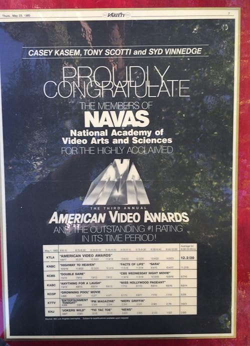 American Video Awards