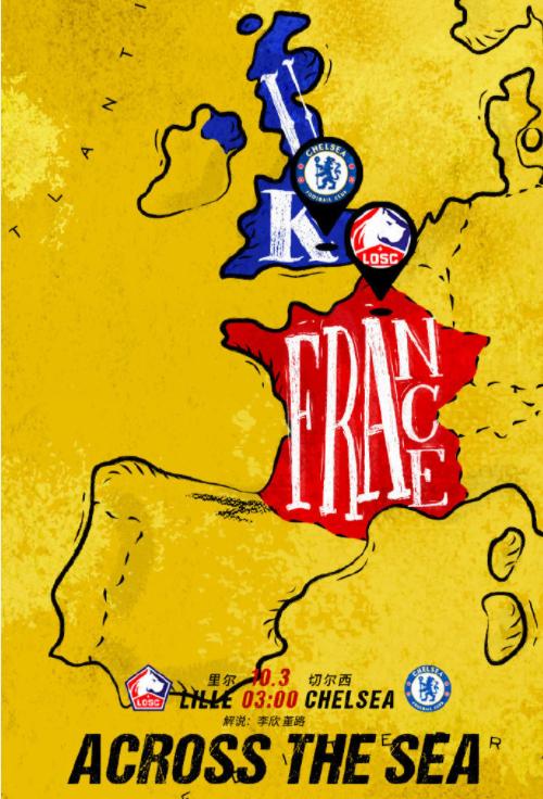 Lille vs Chelsea