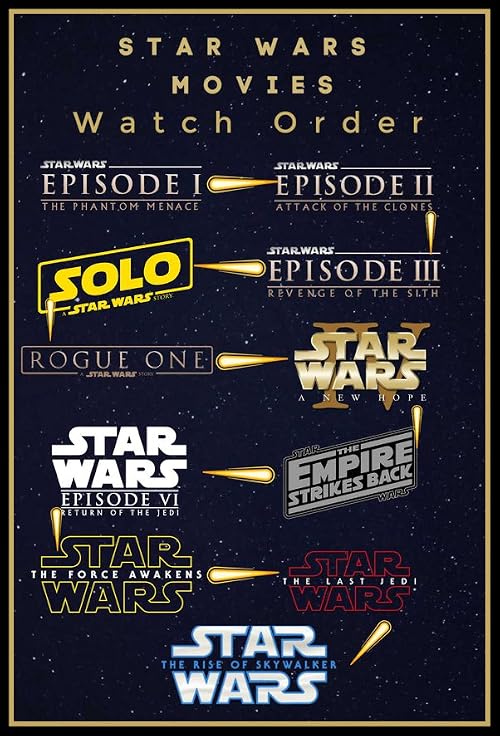 What order should you watch Star Wars?