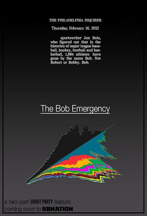 The Bob Emergency