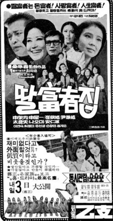 A Family with Many Daughters