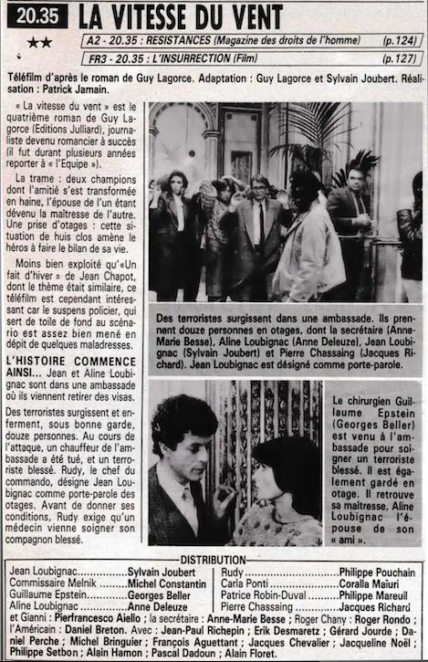 La vitesse du vent