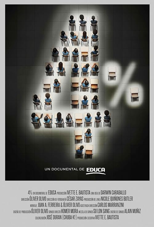 4%: Un Documental de EDUCA