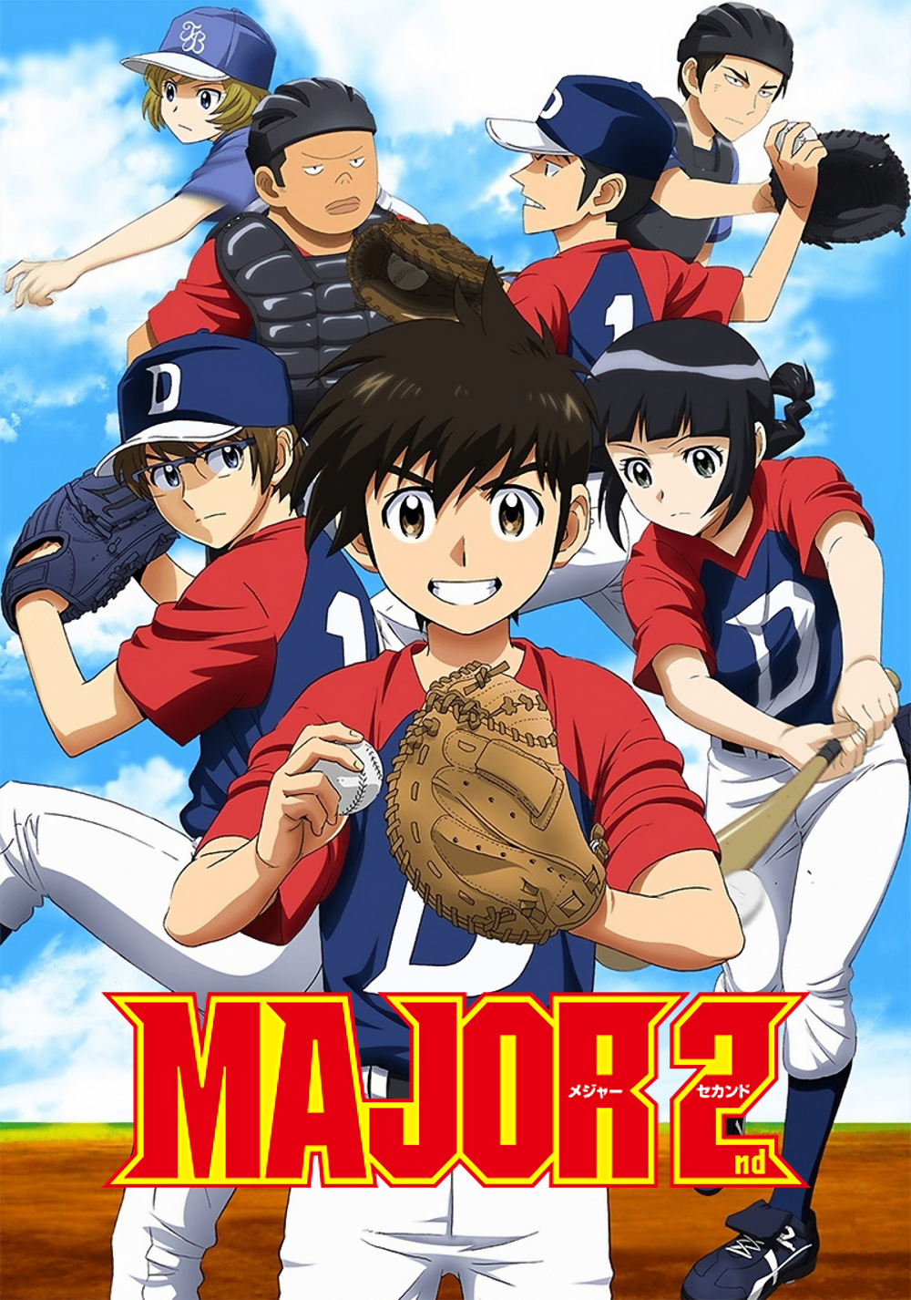 Major 2nd