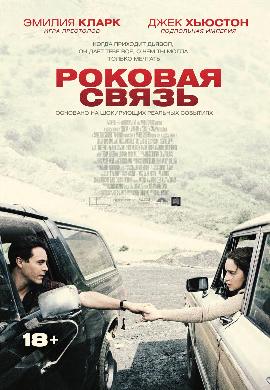 Above Suspicion