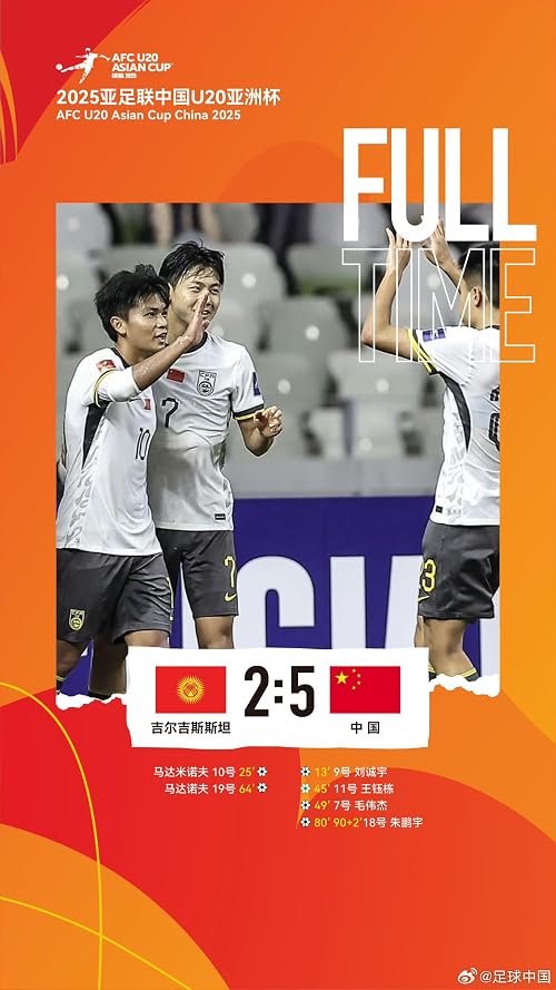 AFC U20 Asian Cup China 2025 Kyrgyzstan VS China