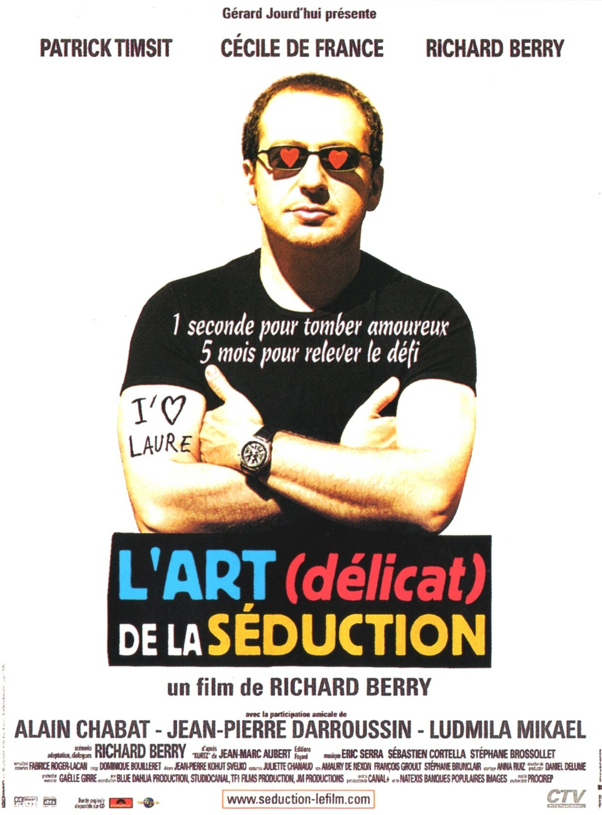 L'Art (délicat) de la séduction