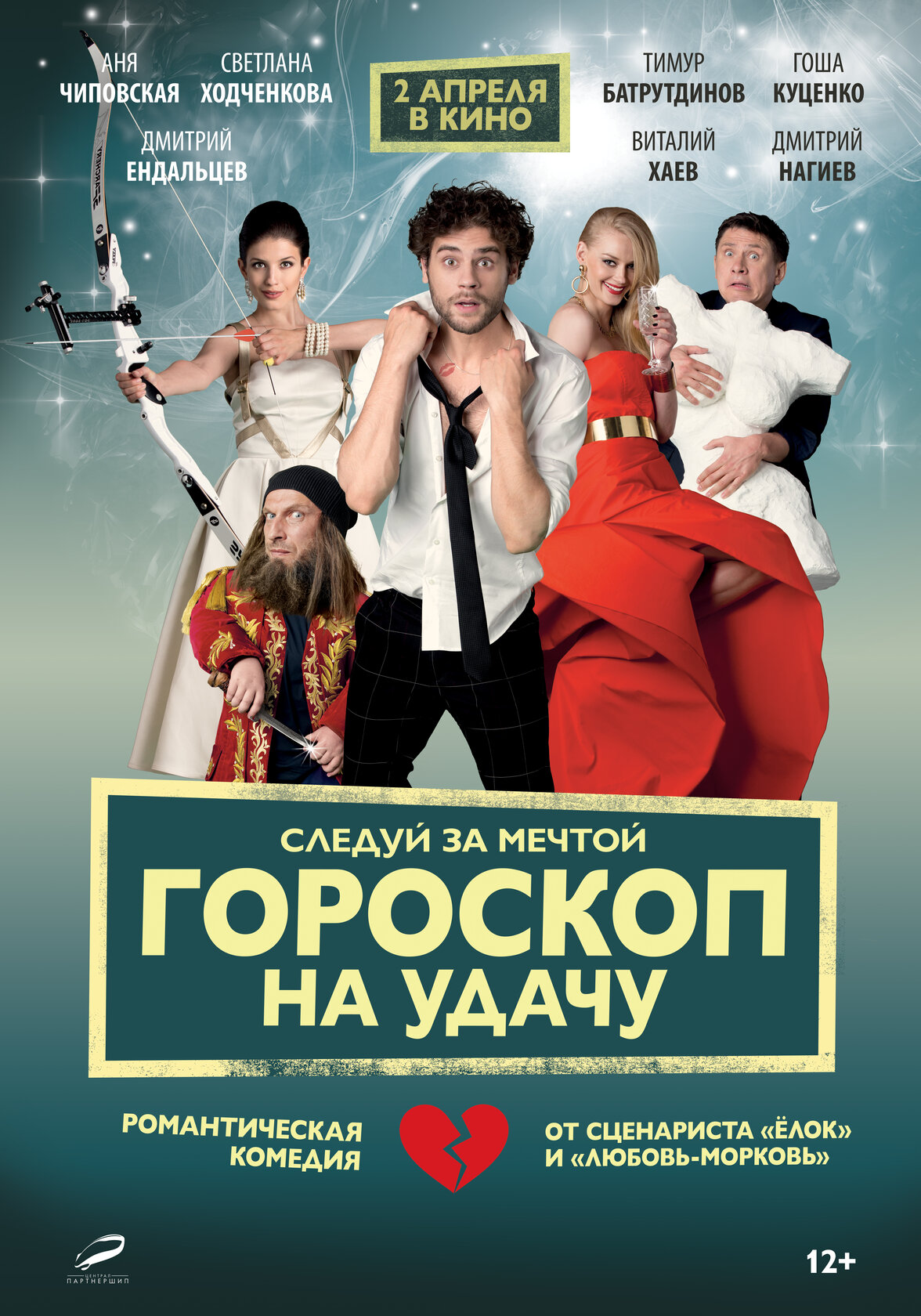 Гороскоп на удачу