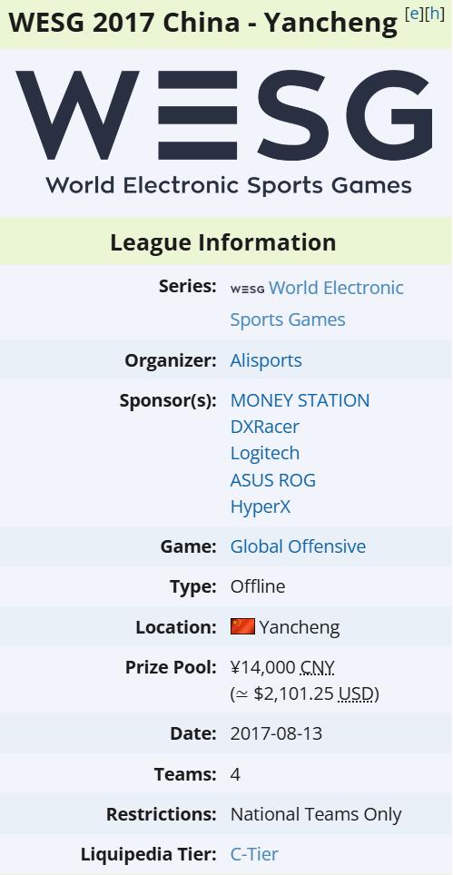 World Electronic Sports Games 2017