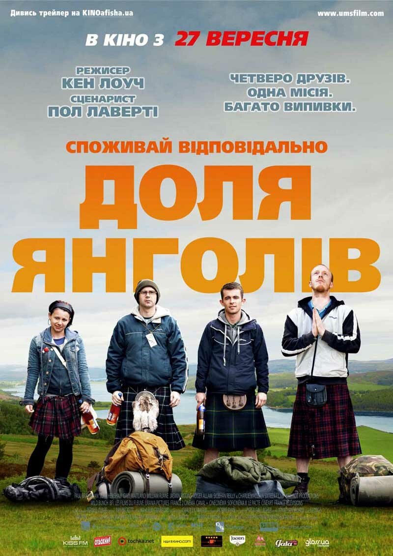 Доля ангелов