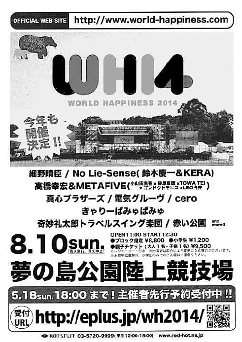 World Happiness