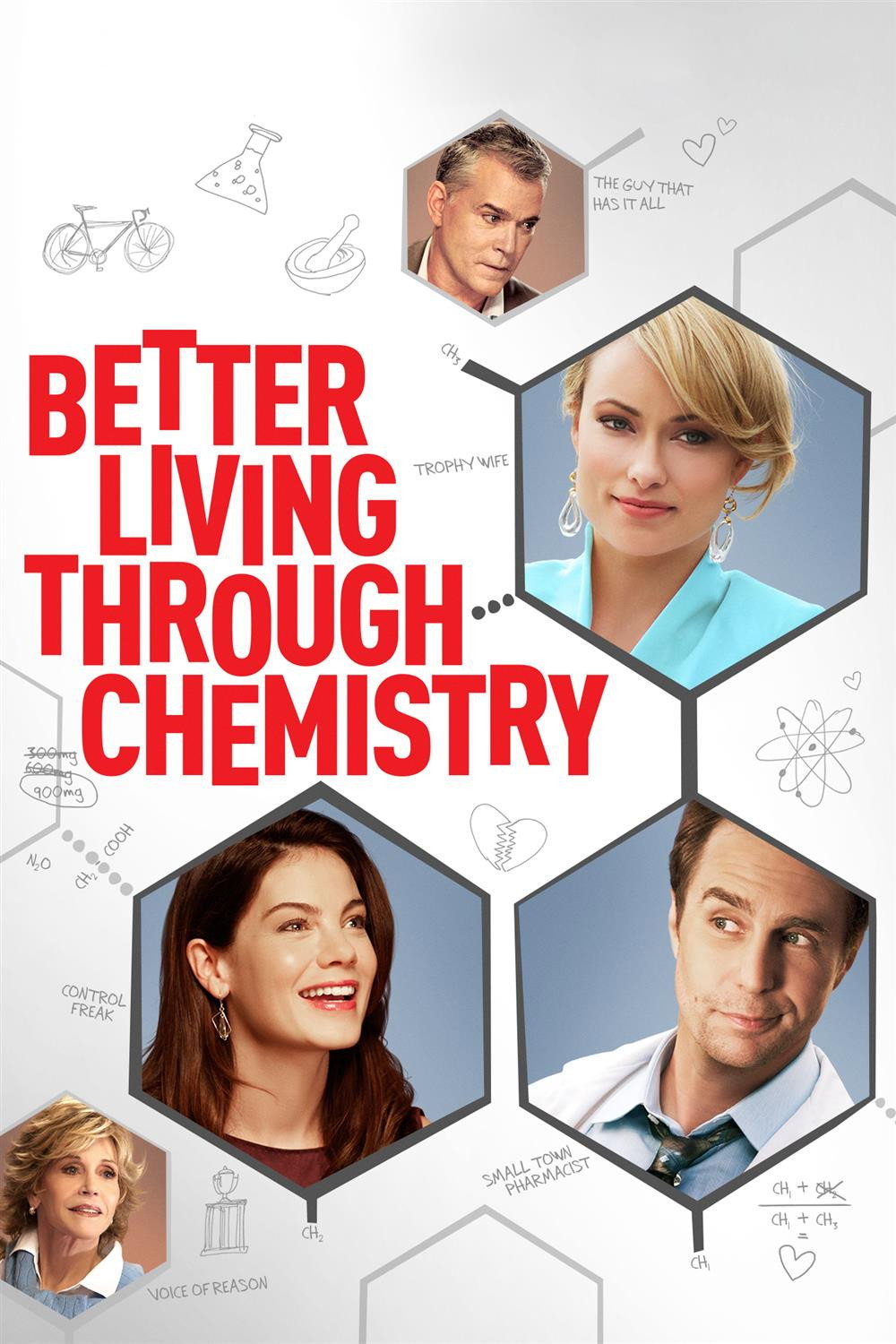 Hauptsache, die Chemie stimmt