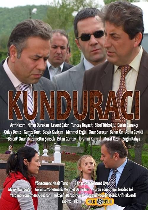Kunduraci