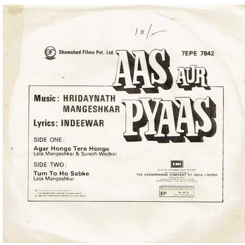Aas Aur Pyaas