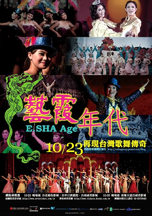E. SHA Age