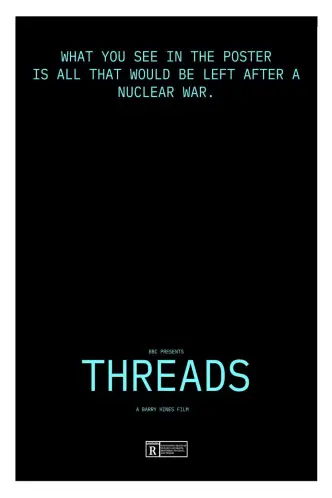 Threads