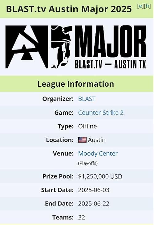 Blast Austin Major