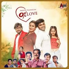 Present Prapancha 0% Love