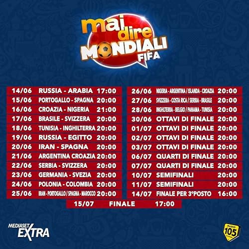 Mai dire Mondiali FIFA