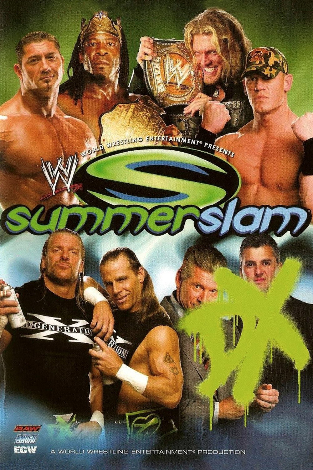 Summerslam