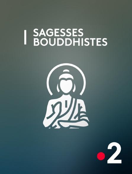 Voix bouddhistes