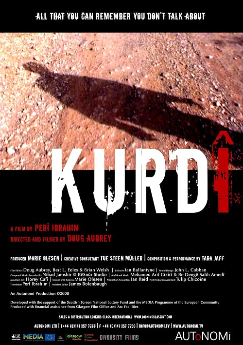 Kurdî
