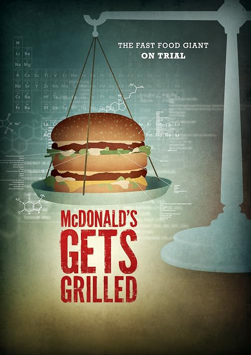 McDonald's Gets Grilled