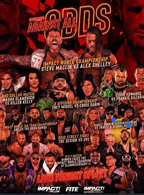 Impact Wrestling: Against All Odds
