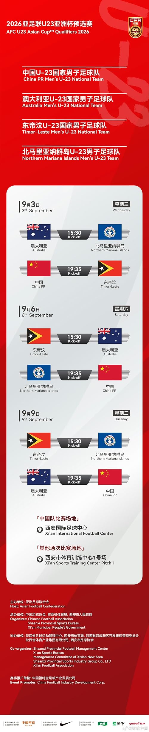 AFC U23 Asian Cup Qualifiers 2026