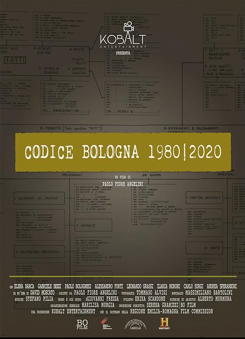 Codice Bologna