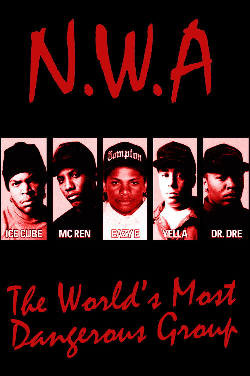 N.W.A.: The World's Most Dangerous Group