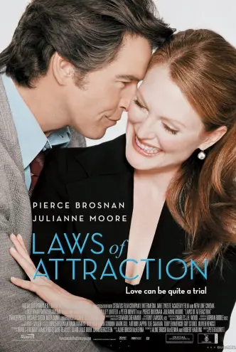 Laws of Attraction