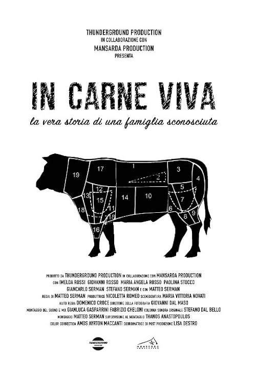 In carne viva