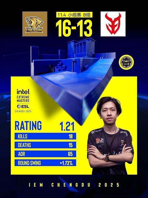 Intel Extreme Masters Chengdu 2025