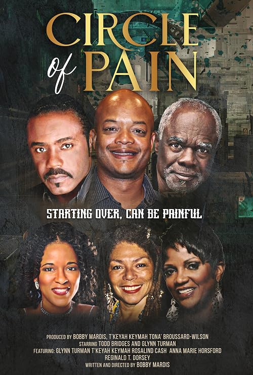 Circle of Pain