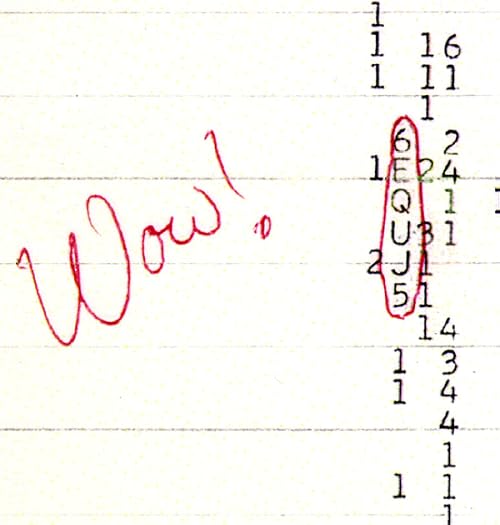 Wow! signal received at SETI on August 15, 1977