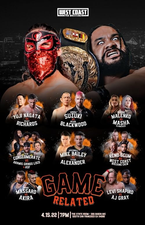 West Coast Pro Wrestling: Game Related