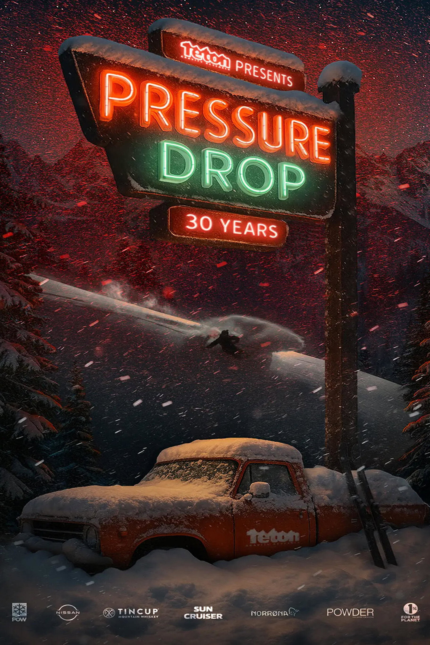Pressure Drop