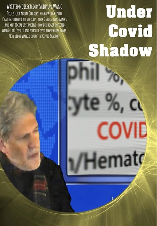 Under Covid shadow