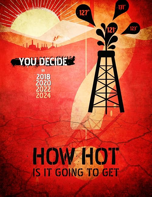 How Hot Is It Going to Get?