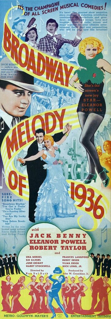 Broadway-Melodie 1936
