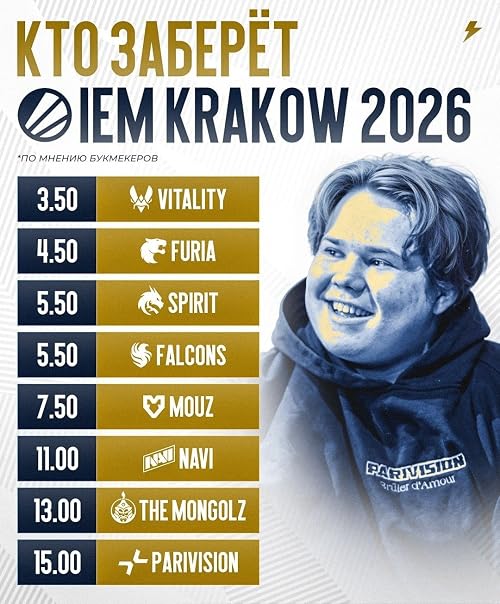 Intel Extreme Masters Kraków 2026