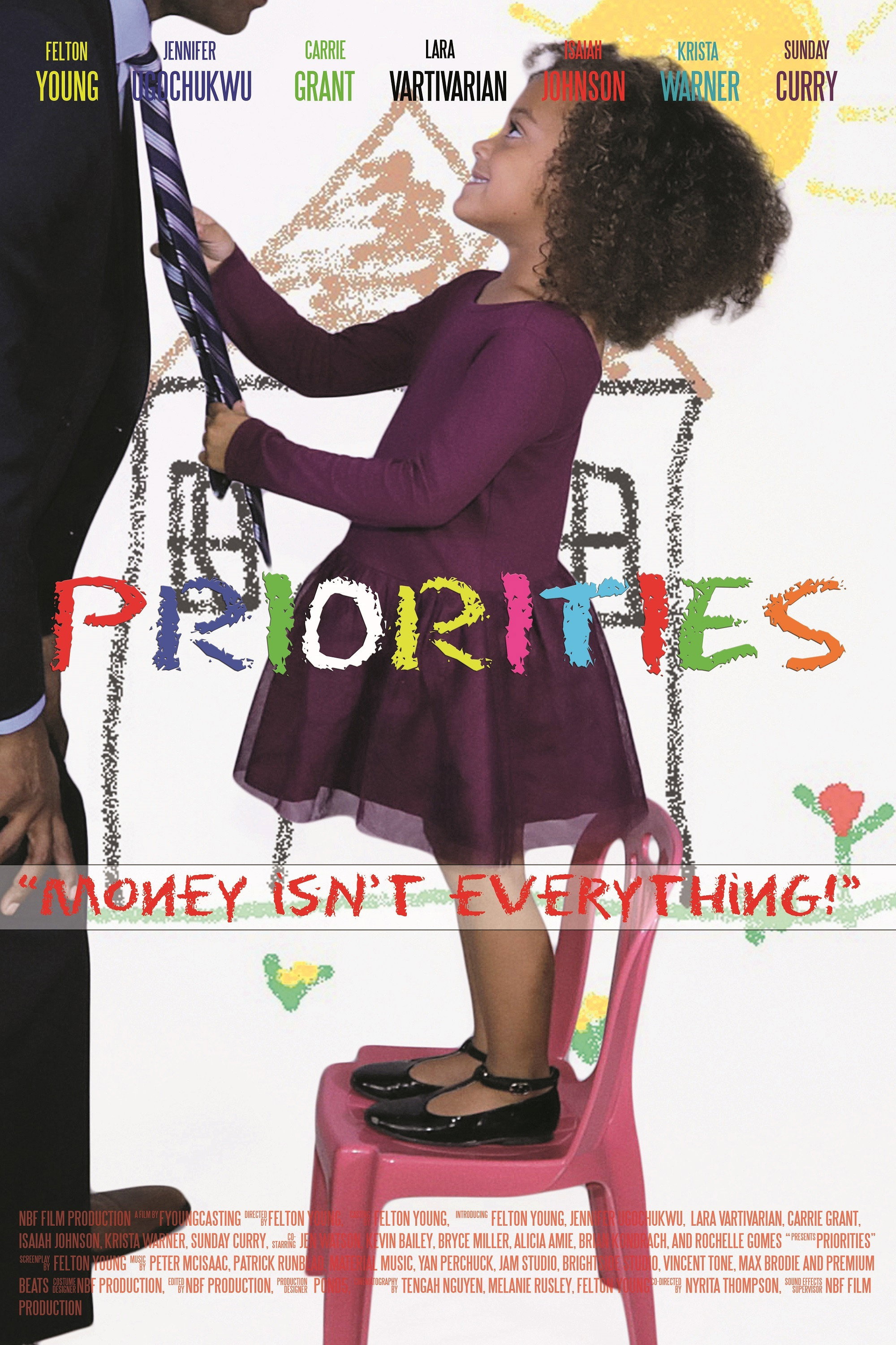 Priorities