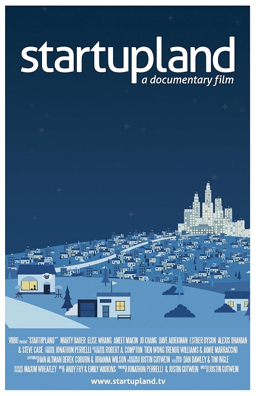Startupland: A Documentary Film