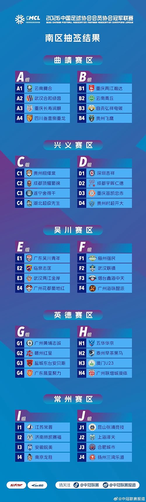 Chinese Football Association Member Association Champions League